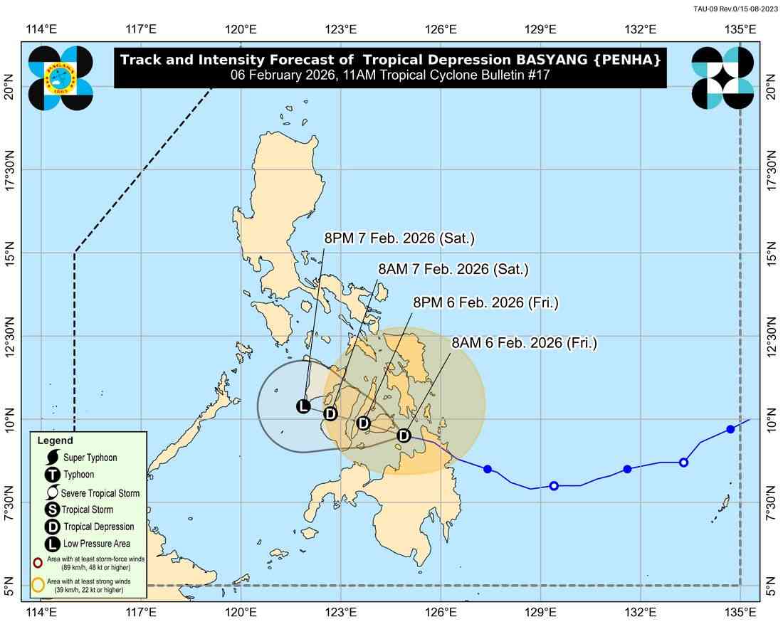 Basyang weakens into tropical depression; Signal No. 1 remains in 32 areas