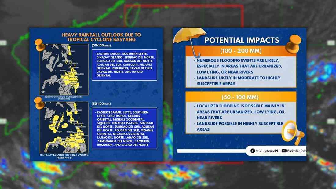Eastern Visayas, Eastern Mindanao on alert as TD Basyang nears – OCD