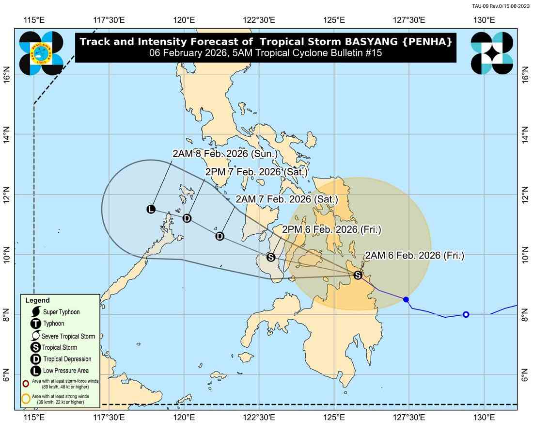 Signal No. 2 still up in parts of Visayas, Mindanao as ‘Basyang’ maintains strength
