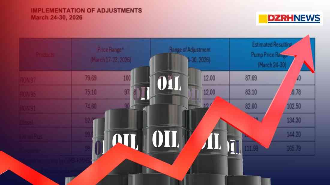 Fuel prices to breach ₱130 mark as ‘mega’ hikes enter third week