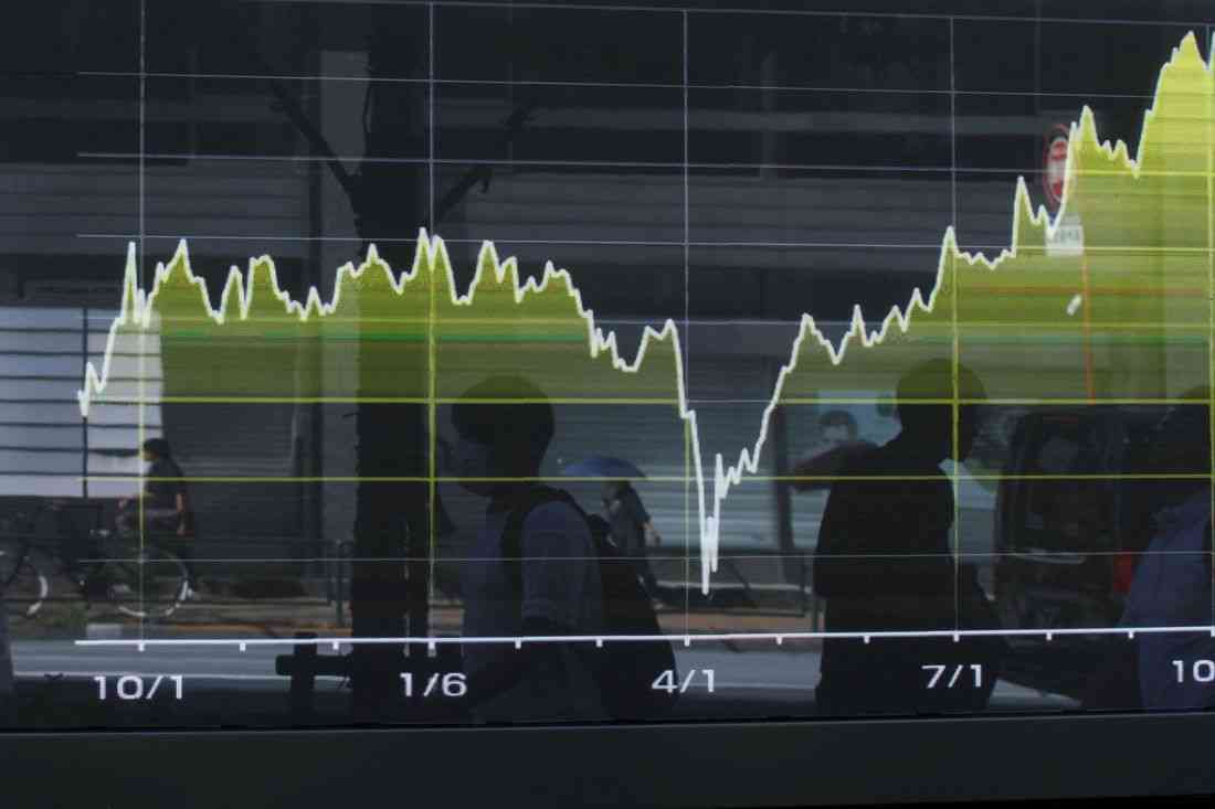 Asia stocks slump as markets brace for energy shock