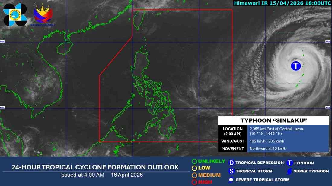 Ridge of High Pressure Area affects Northern Luzon — PAGASA