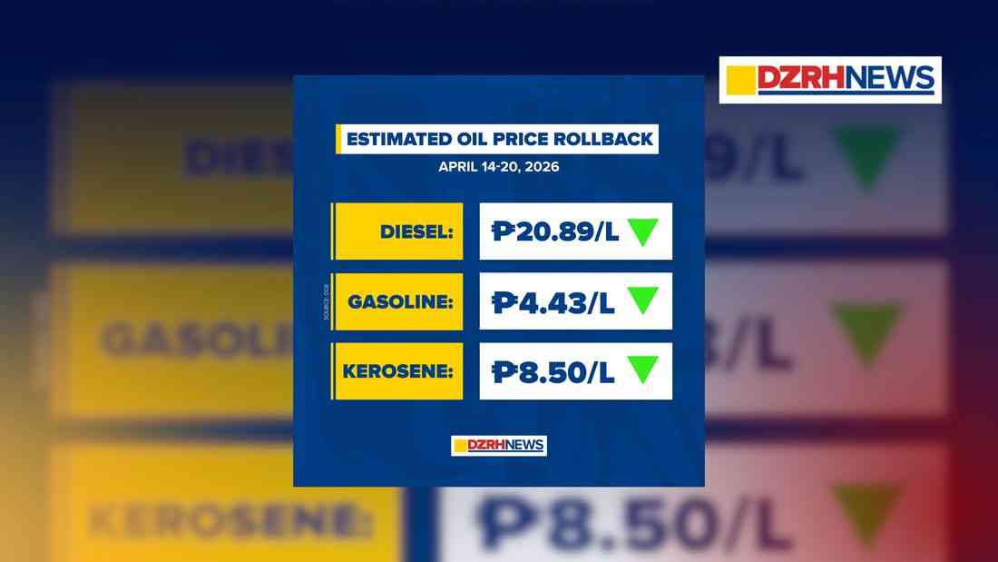DOE says fuel prices to drop starting April 14–20 week; diesel may see over ₱20 rollback