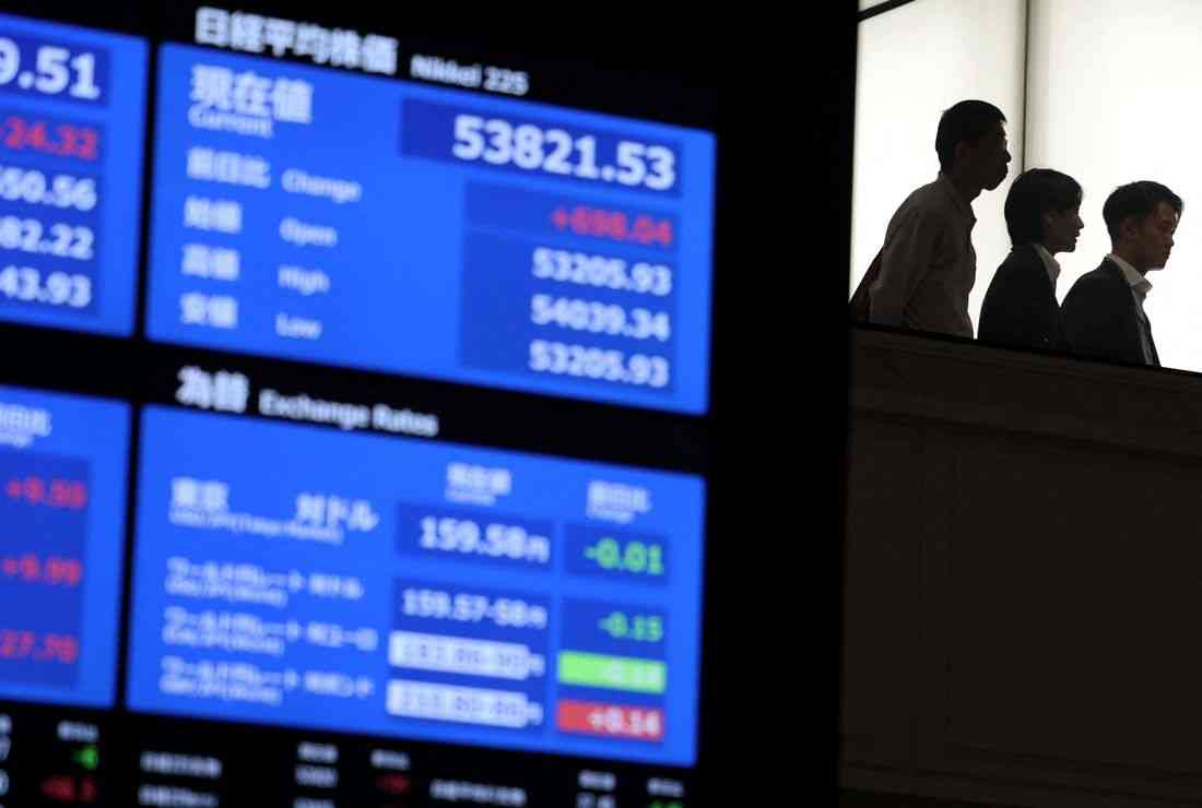 World stocks, oil on edge as US-Iran deadlock weighs