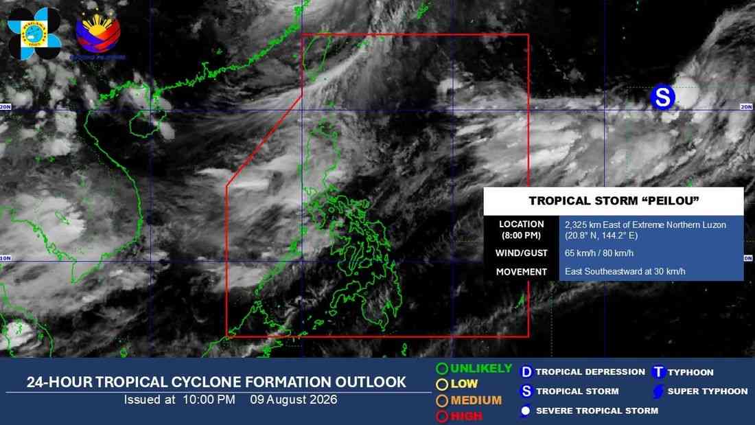 Chances of TS ‘Peilou’ directly affecting PH low, Habagat to persist over Luzon, Visayas — PAGASA