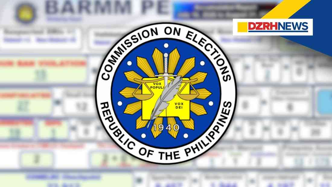 19 arrested in connection with BARMM parliamentary elections — COMELEC