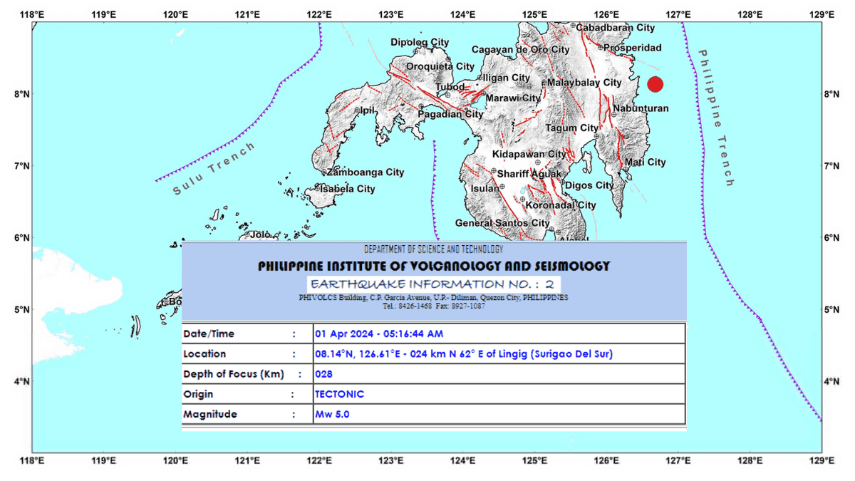 Magnitude 5.0 rocks Lingig, Surigao del Sur - Phivolcs