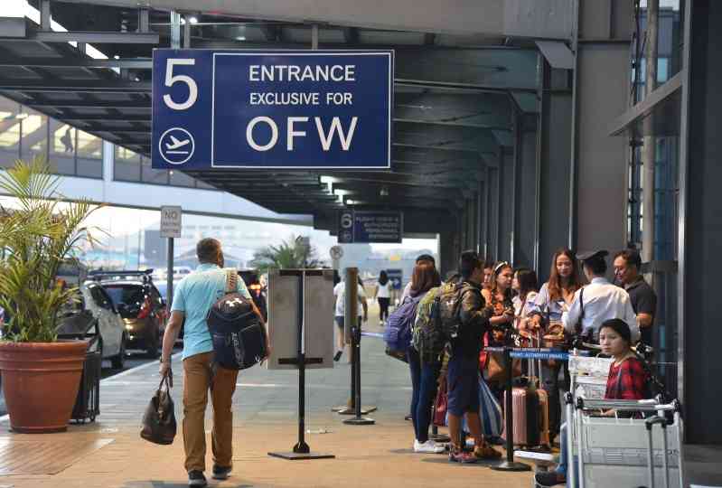 SWS: 7% of Filipino households have OFWs