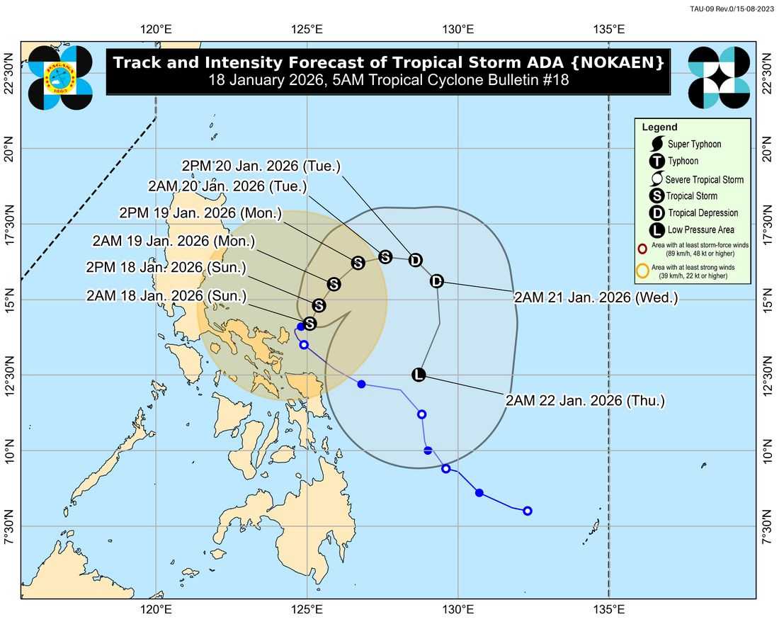 Tropical Storm Ada slightly weakens; Signal No. 2 raised in Catanduanes, Eastern Camarines Sur