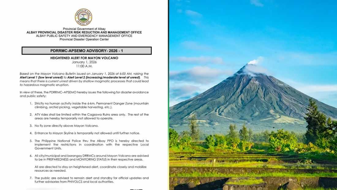 Authorities enforce strict safety measures as Mayon Volcano alert raised to level 2