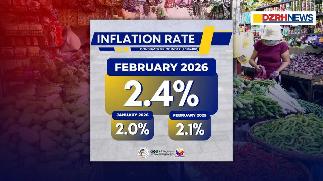 PH inflation accelerates to 2.4% in February – PSA