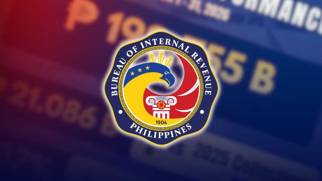 BIR posts ₱198.755-B collection in March 2026, up by 11.87%