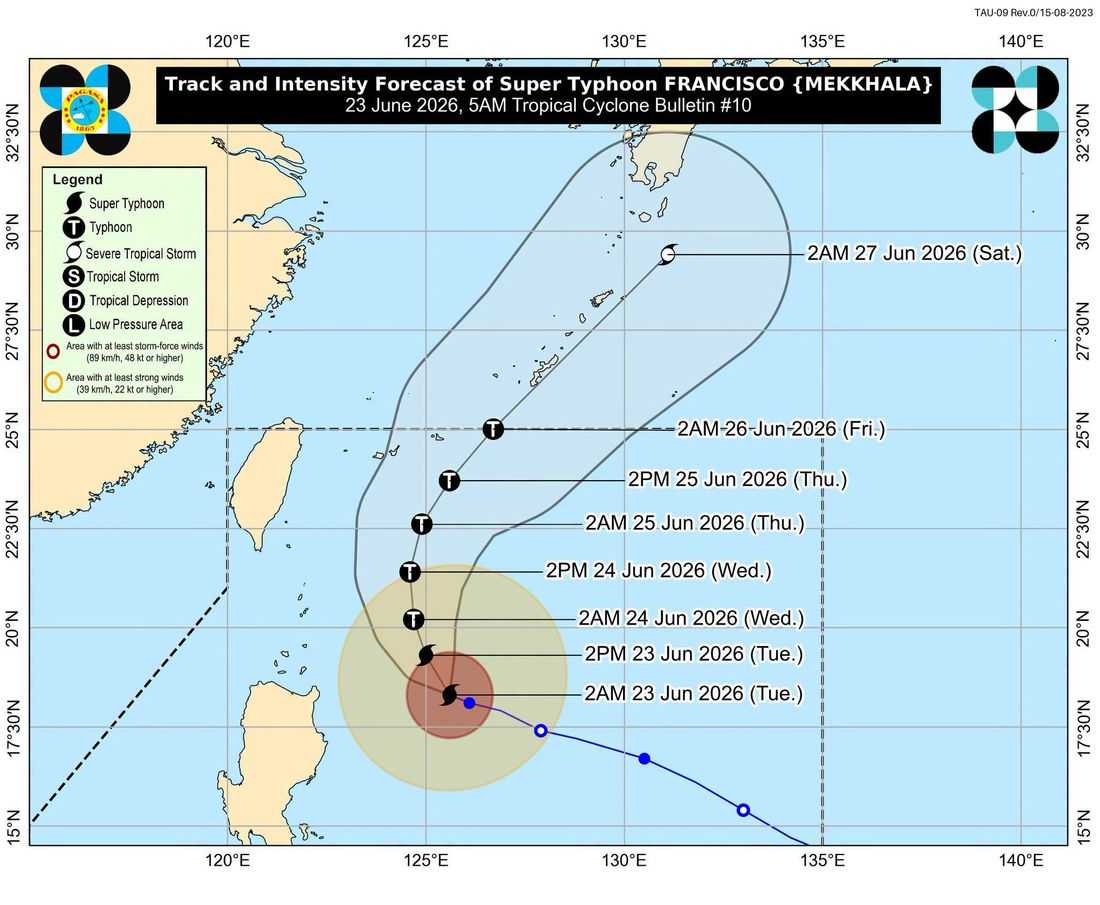 #FranciscoPH now a super typhoon; maintains strength while slowing further east of Northern Luzon