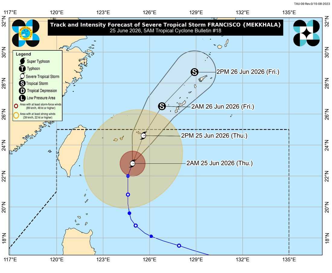 #FranciscoPH weakens, expected to exit PAR Thursday — PAGASA