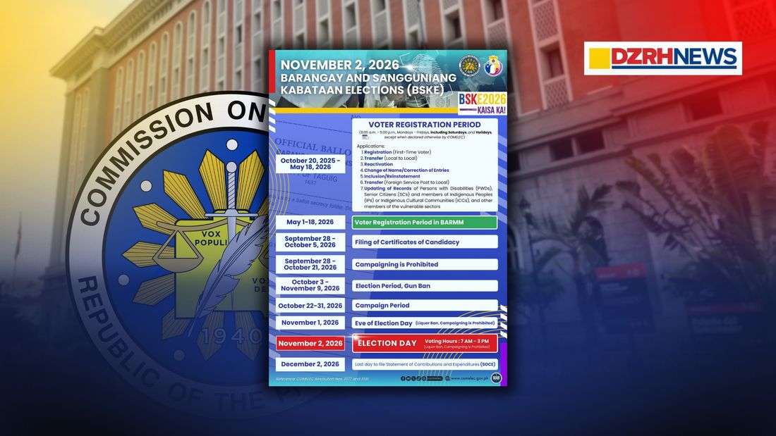COMELEC sets key dates for Barangay and SK elections 2026