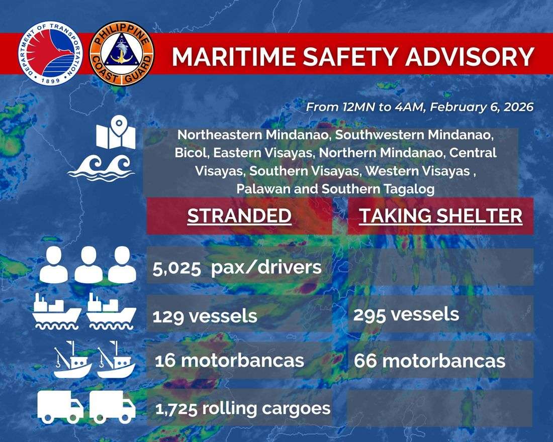 Over 5,000 passengers stranded in 98 ports due to Tropical Storm ‘Basyang’ — PCG