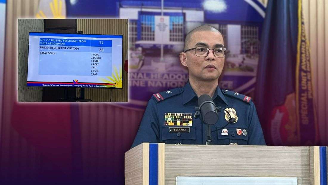 22 police officers placed under restrictive custody over alleged hazing in Basilan