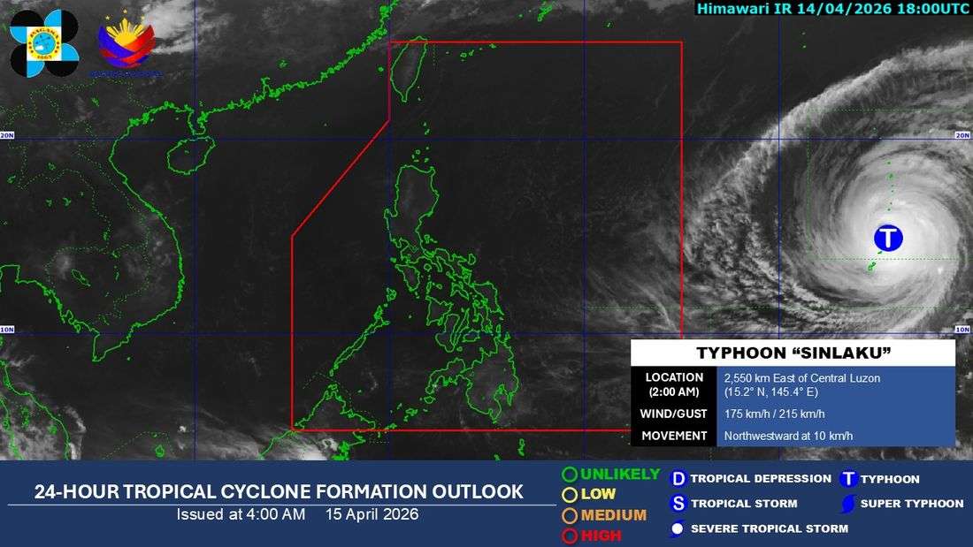 Super Typhoon “Sinlaku” outside PAR weakens into a typhoon — PAGASA