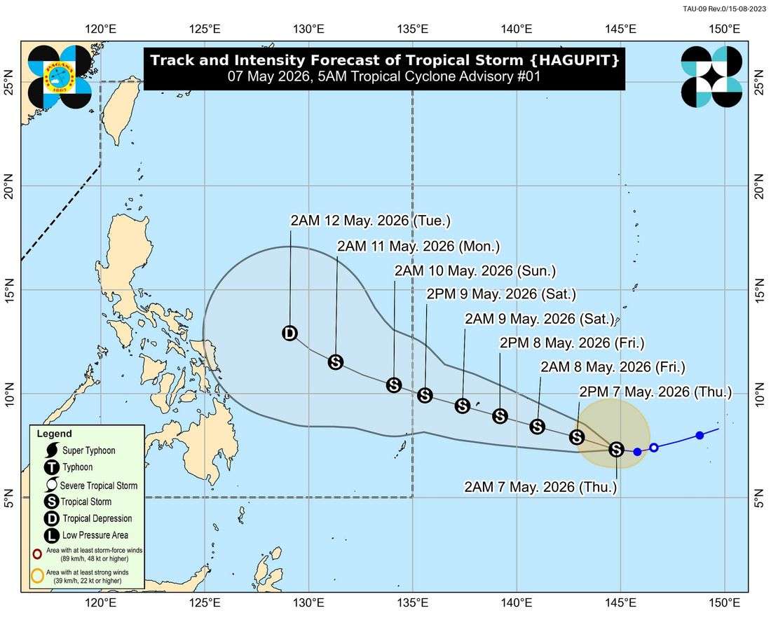 Tropical Storm “Hagupit” may enter PAR over the weekend — PAGASA