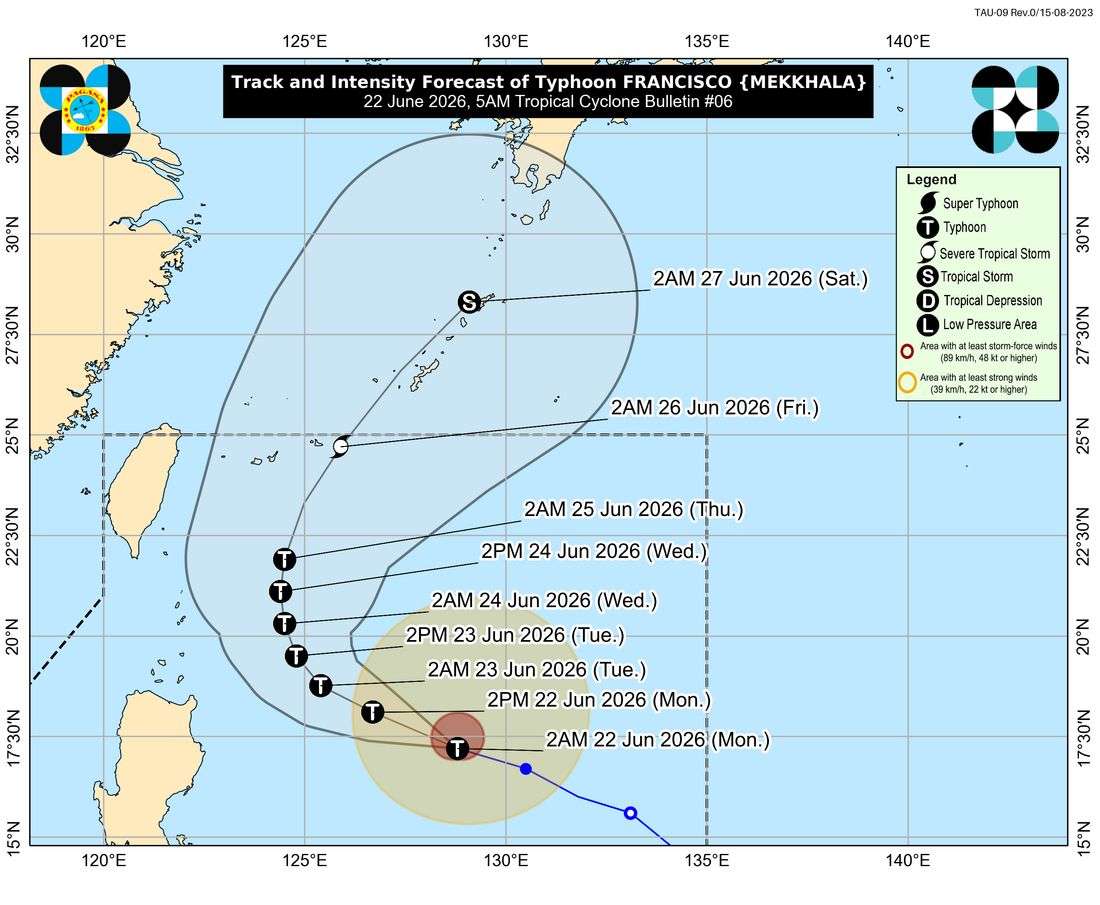 Typhoon Francisco intensifies further, may reach peak strength Tuesday