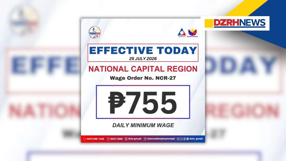 ₱60 NCR minimum wage increase takes effect; daily pay now at ₱755