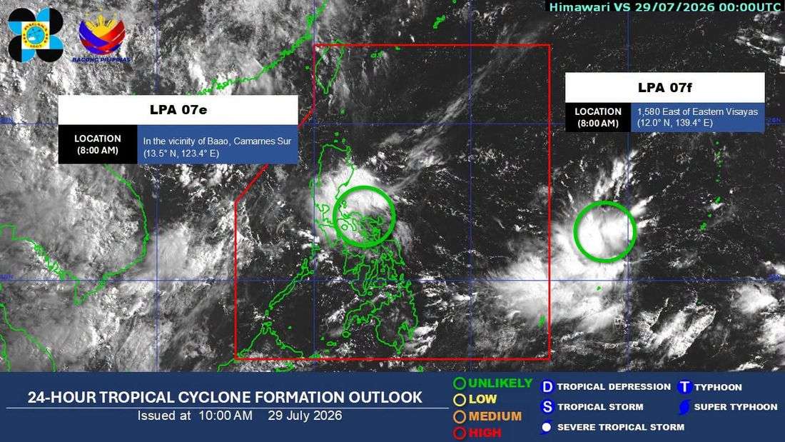 PAGASA monitors 2 LPAs; rains expected over Luzon