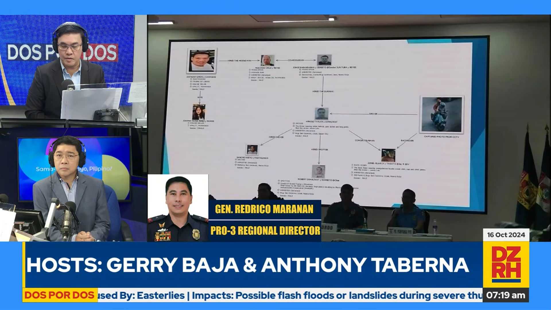 Police: suspects identified in murder of online seller couple linked to progressive group