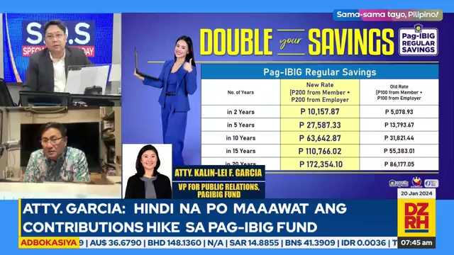 'It is a go' Malacanang, groups support Pag-IBIG rate hike - fund