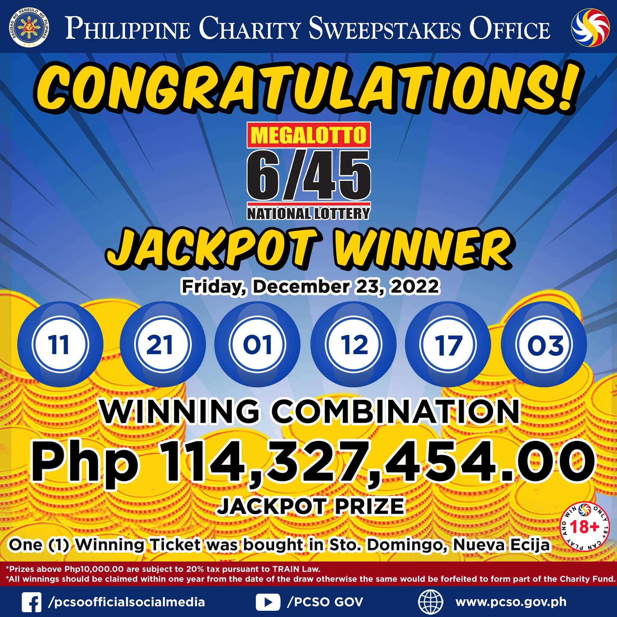 1 better bags the Mega Lotto 6/45 jackpot prize