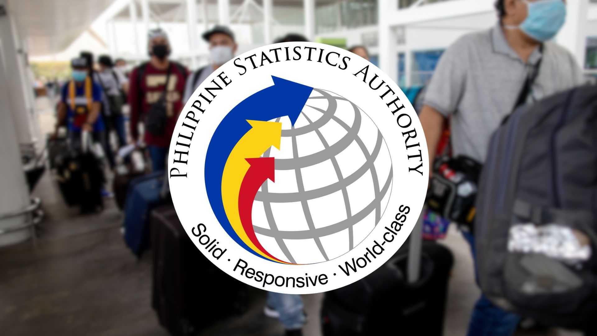 1.95-M Filipinos unemployed in June 2025, as unemployment rate drops to 3.7% – PSA
