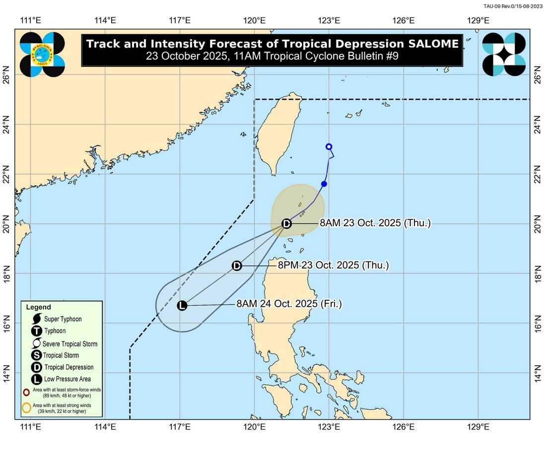 Tropical Depression #SalomePH slightly weakens while moving Southwest over Balintang Channel