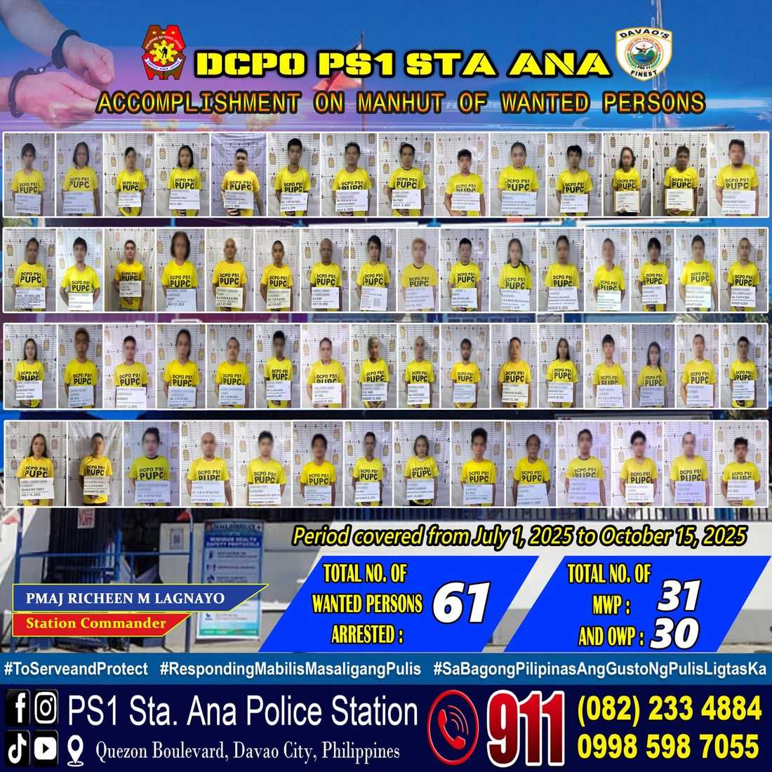61 wanted persons nabbed in manhunt operation in Davao City
