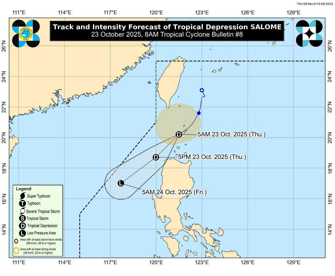 #SalomePH weakens to Tropical Depression; Signal No. 1 remains in Batanes