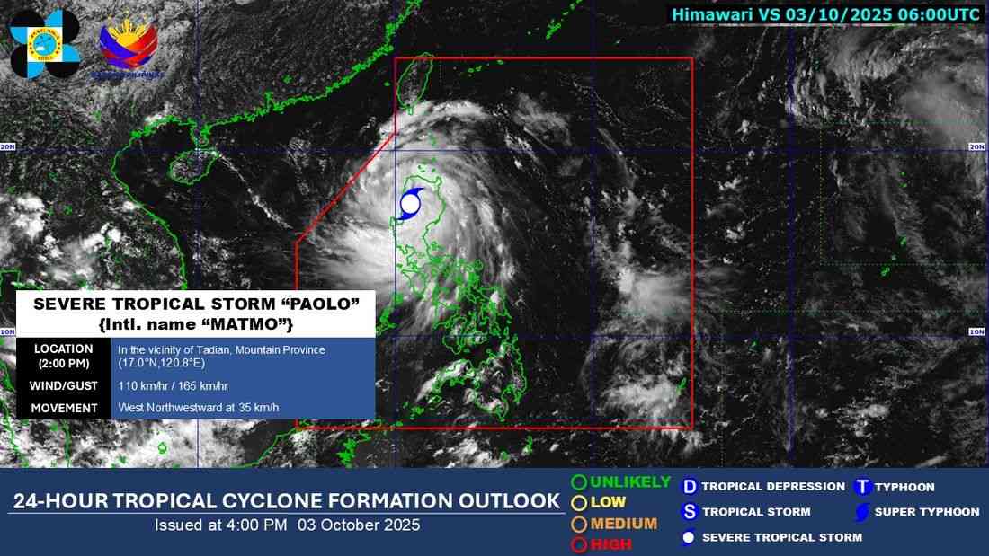 #PaoloPH weakens into severe tropical storm; Signal No. 4 up in 9 areas