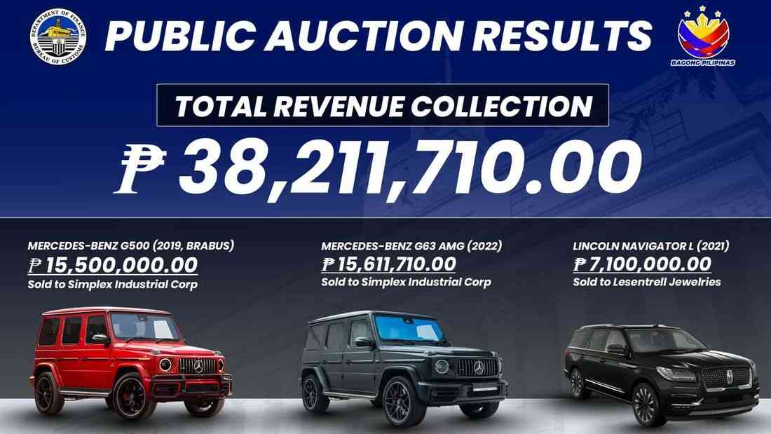 3 out of 7 Discaya luxury cars auctioned off; garners total revenue collection of P38-M