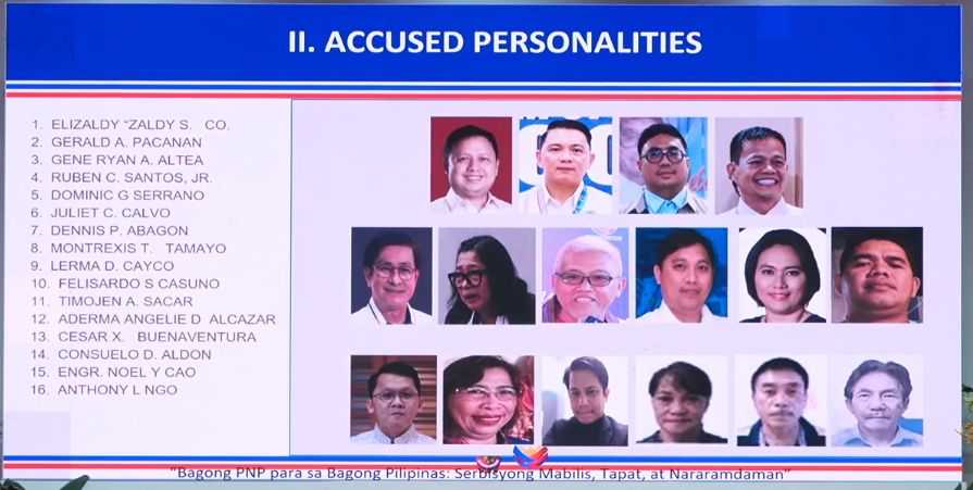 8 out of 16 suspects in flood-control scandal now in gov’t custody— DILG's Remulla