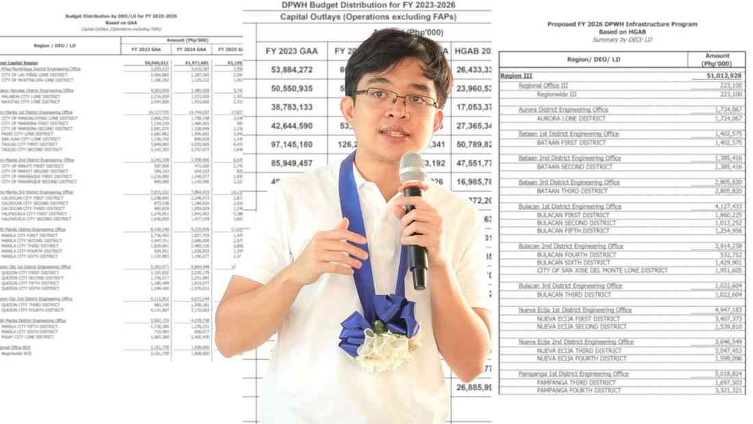 Leviste releases 'Cabral’s files' with ₱3.5T budget allocations from 2023-2026