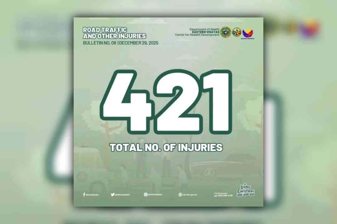 DOH Eastern Visayas reports holiday injury cases, urges public to stay safe