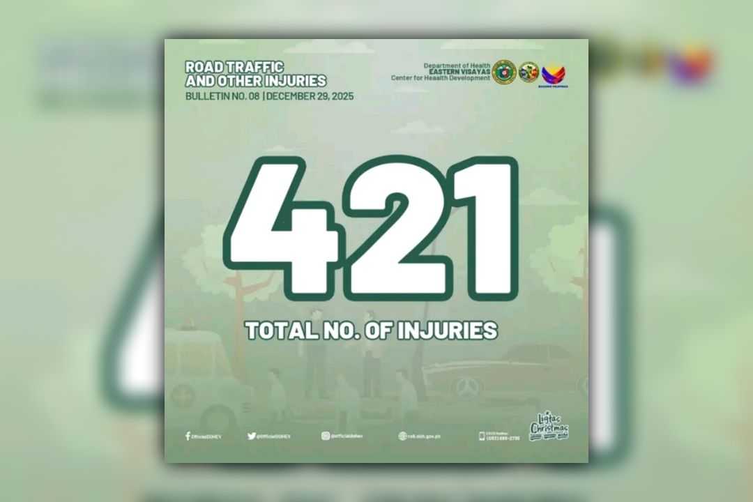 DOH Eastern Visayas reports holiday injury cases, urges public to stay safe