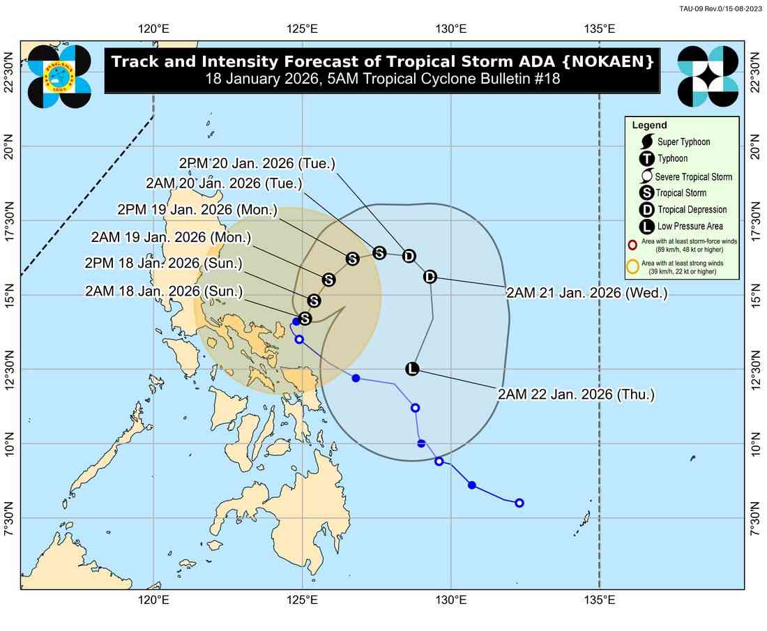 Tropical Storm Ada slightly weakens; Signal No. 2 raised in Catanduanes, Eastern Camarines Sur