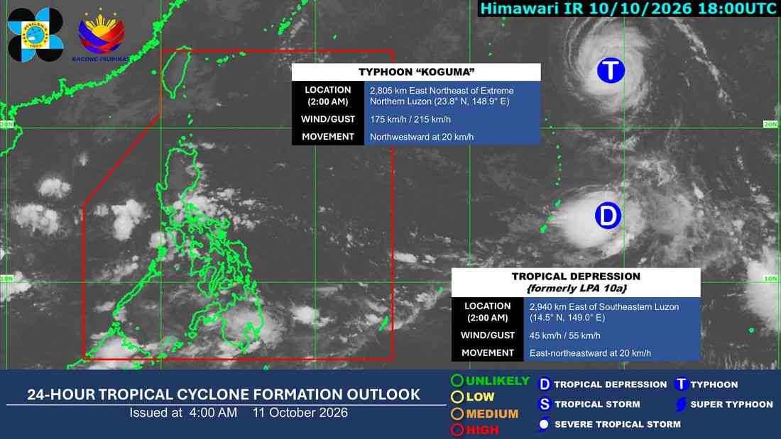 PAGASA: Rains, thunderstorms expected over parts of Luzon, Visayas, Mindanao