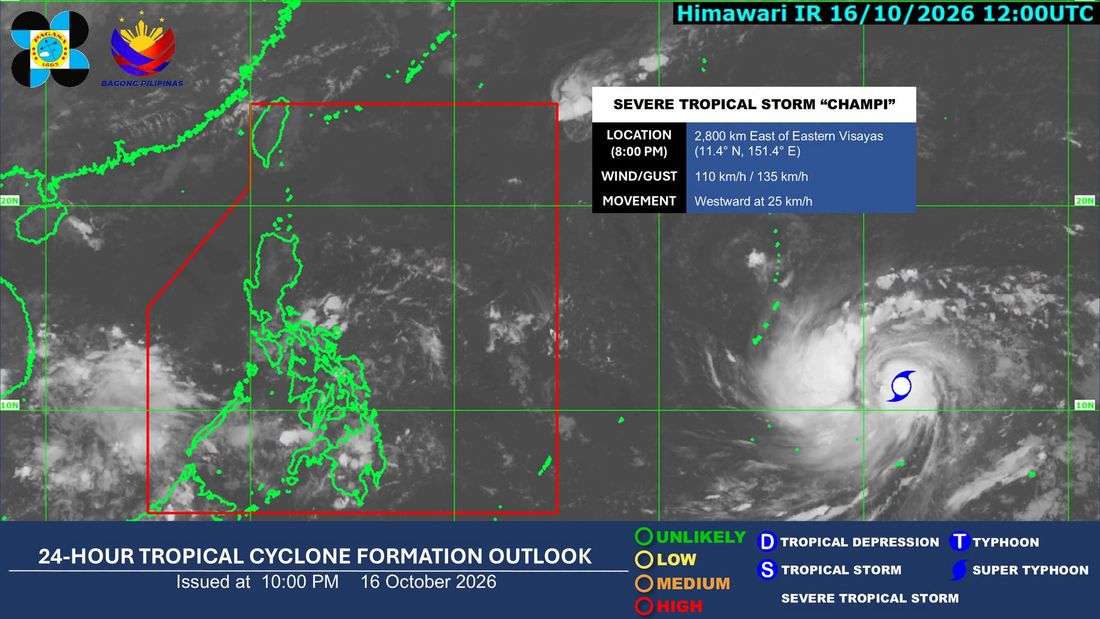 Typhoon Champi remains outside PAR