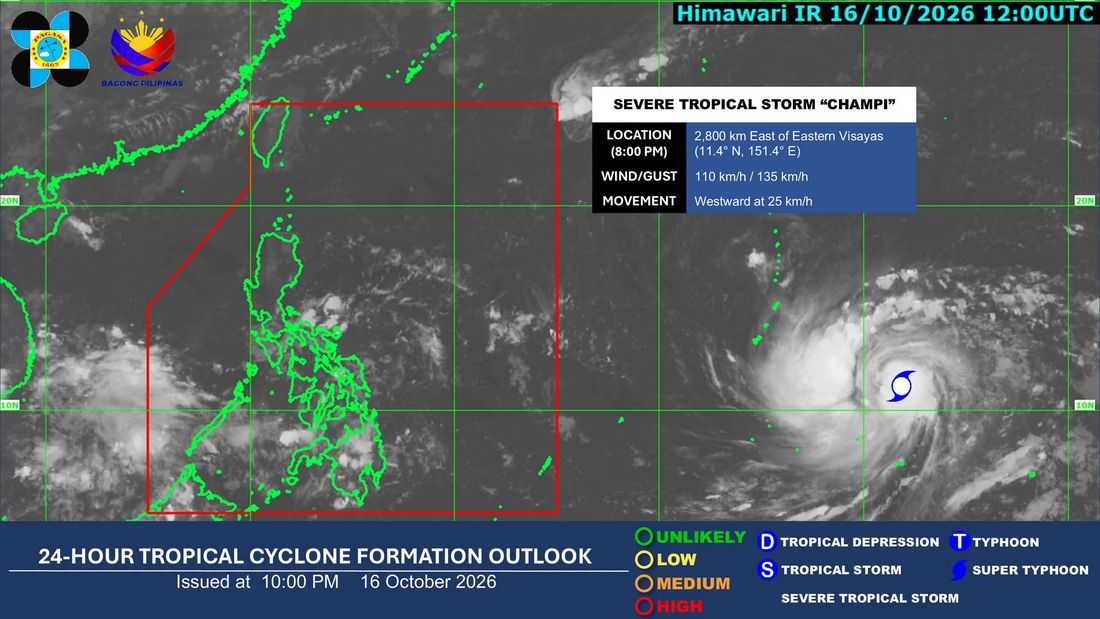 Typhoon Champi remains outside PAR