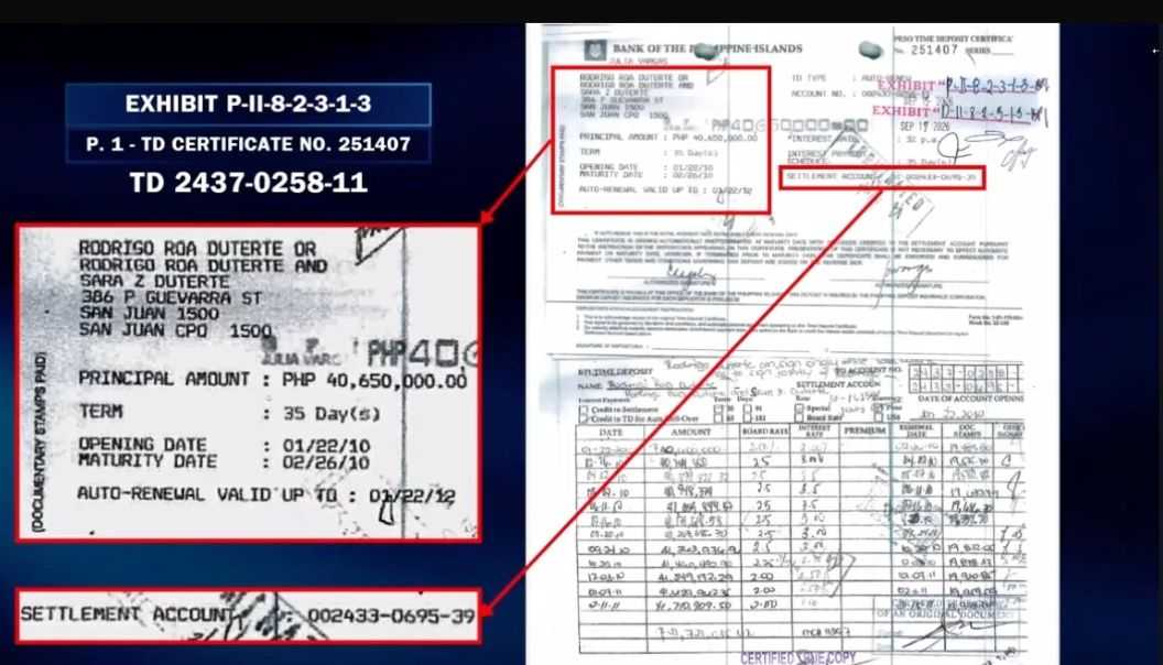 BPI witness confirms ₱40.65-M joint time deposit of VP Sara, dad Rodrigo