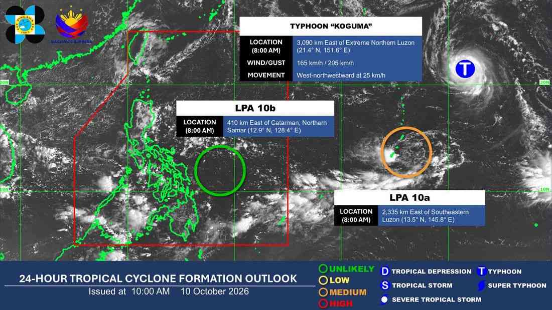PAGASA monitors two LPAs, Typhoon Koguma outside PAR