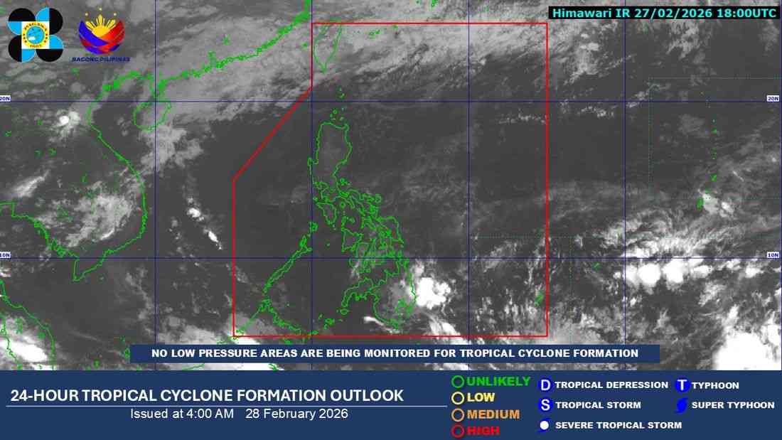 Amihan affects extreme northern Luzon; no storms expected in PAR — PAGASA