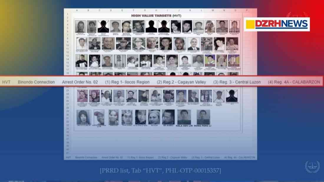 Trial lawyer presents “PRRD list” as evidence of targeted killings in Duterte drug war