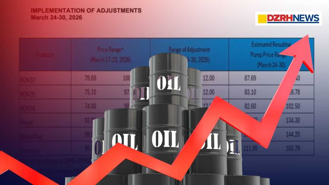 Fuel prices to breach ₱130 mark as ‘mega’ hikes enter third week