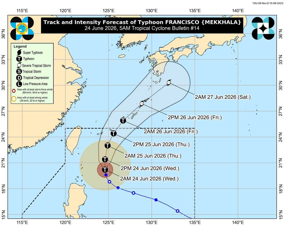 Signal No. 1 remains over Batanes, parts of Cagayan as Typhoon Francisco weakens over Philippine Sea
