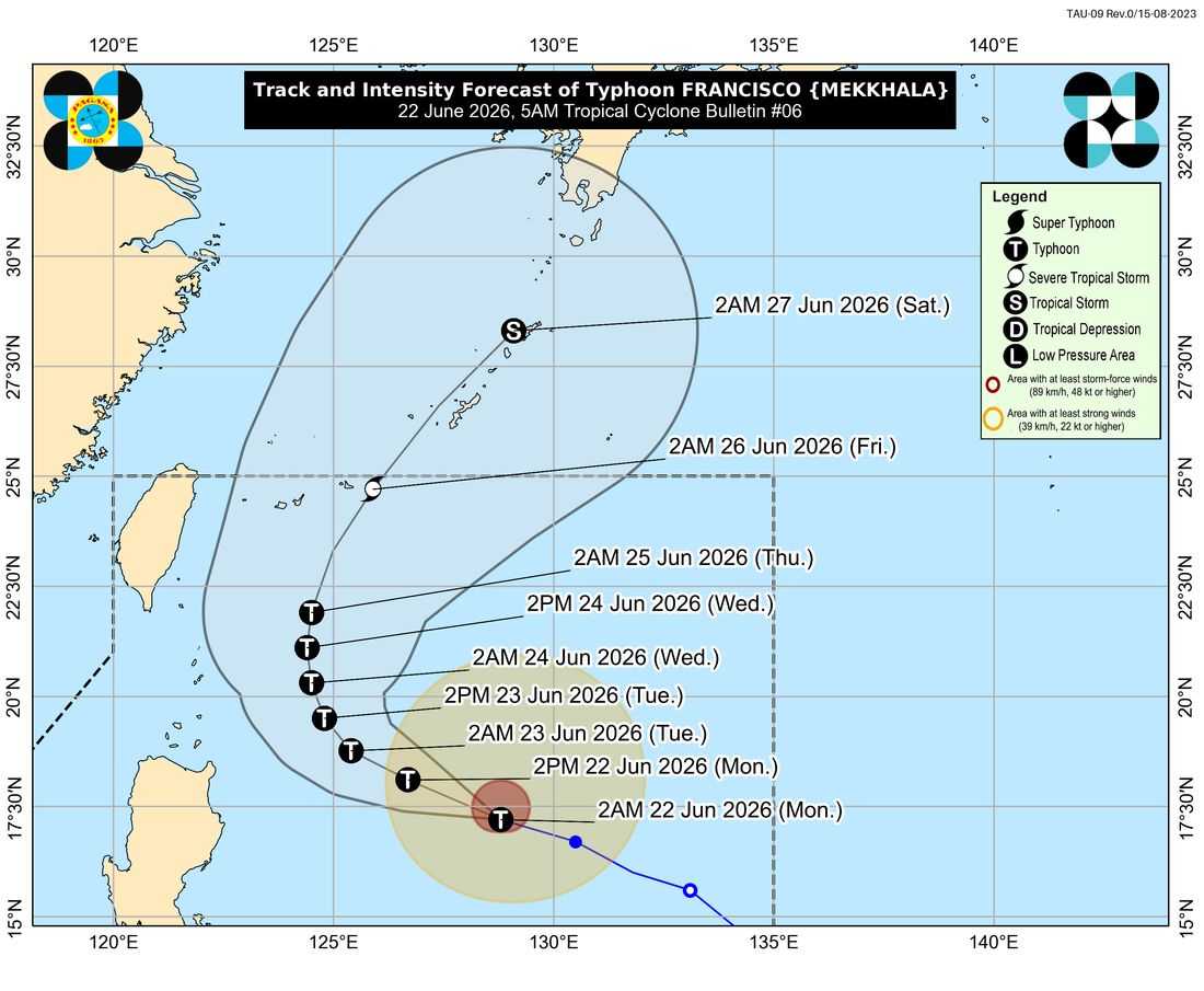 Typhoon Francisco intensifies further, may reach peak strength Tuesday